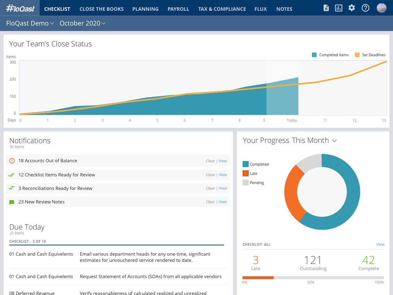 FloQast Dashboard