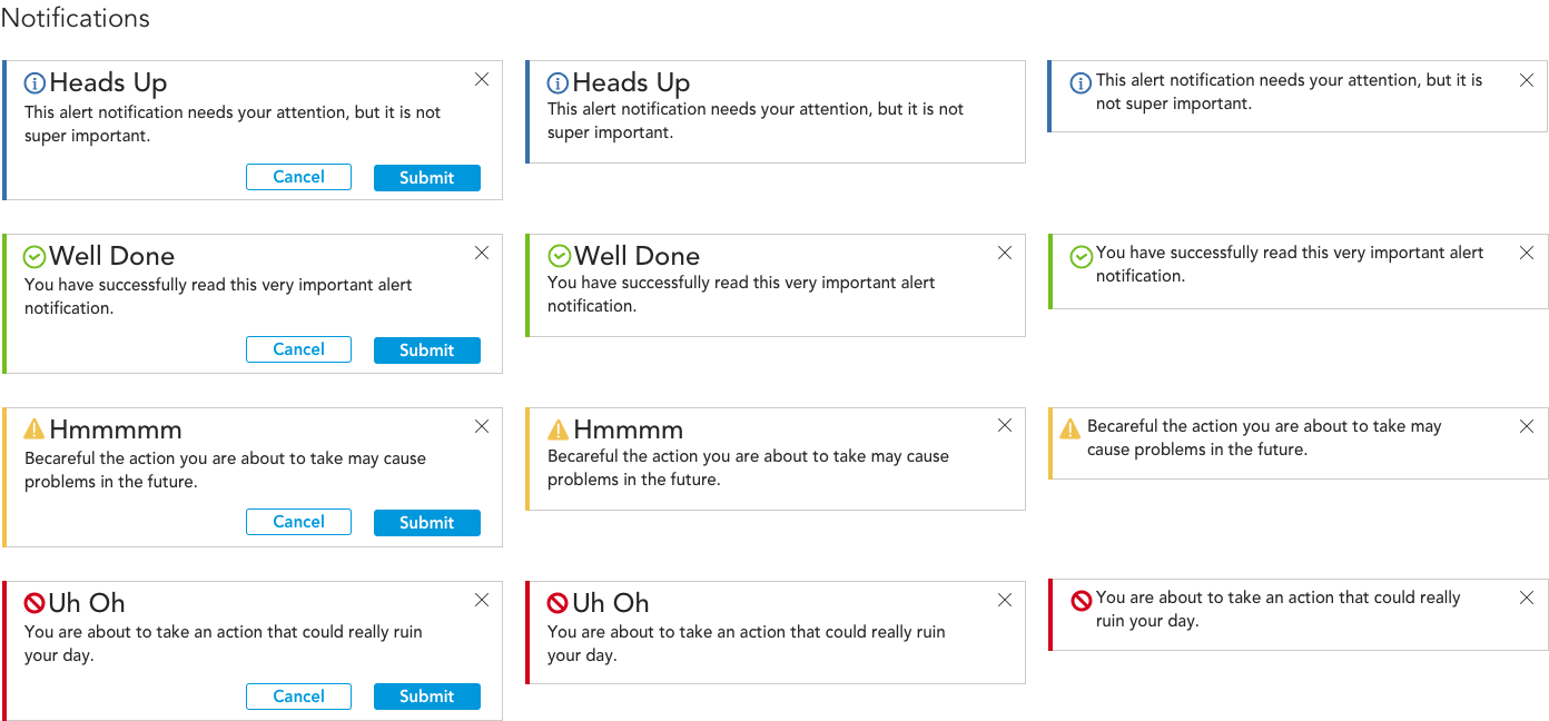 Notifications